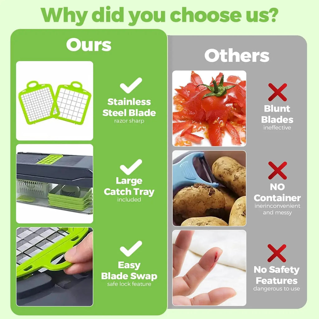 Factory Wholesale Kitchen Accessories 14 in 1 Food Cutter Veggie Onion Chopper Mandoline Slicer Multifunctional Vegetable Cutter