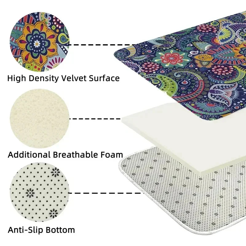 Nordic Light Luxury Carpet Living Room Sofa Bedroom Rugs Modern Office Simple Style Large Nonslip Washable Floor Mats Home Decor